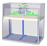 OptiMair®  垂直流超净工作台ACB-A系列