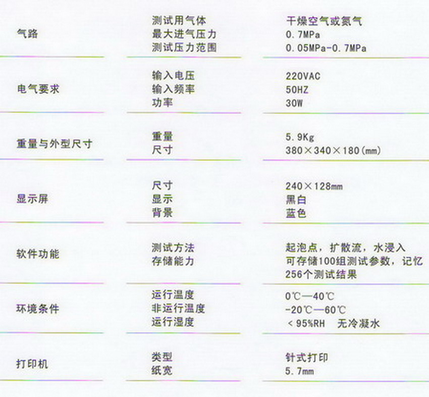 BS-II型完整性测试仪