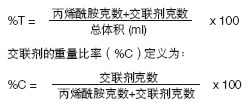 111型小型IEF电泳槽