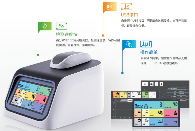 创萌LAB-EYE B50T-Pro超微量紫外分光光度计 创萌LAB-EYE B50T-Pro超微量紫外分光光度计