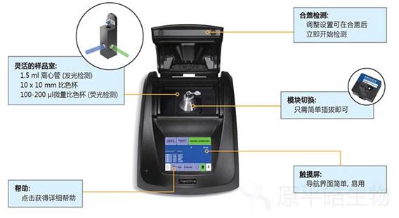 Modulus™ 单管型多功能检测仪
