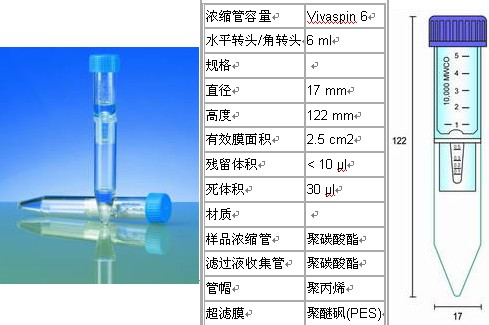 赛多利斯Vivaspin 6 ml超滤浓缩离心管|赛多利斯Vivaspin 6超滤浓缩离心管 规格:Vivaspin 6超滤浓缩离心管,5,000 D MWCO,25支/包