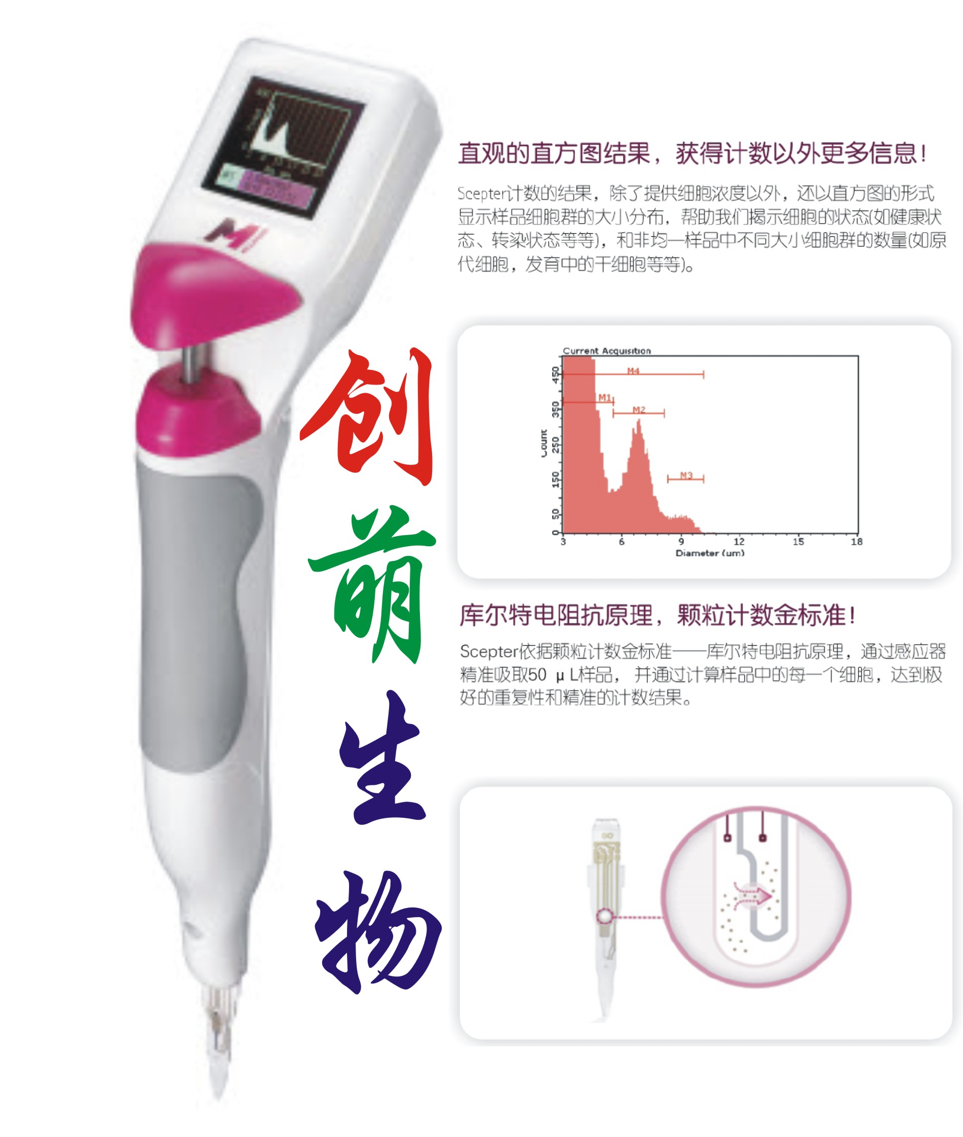 Scepter—便携手持式细胞计数器 
